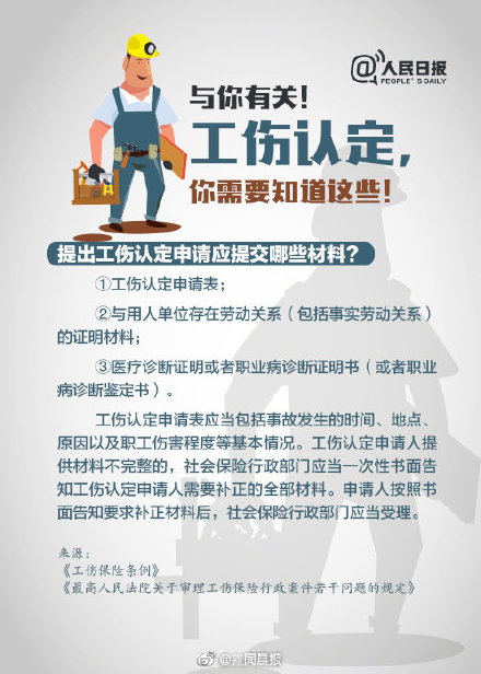 工伤认定时间,工伤认定时间期限