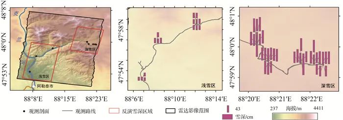 测绘学报 | 宋依娜：干雪深度反演的同极化相位差模型