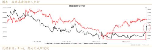 锌价格最新行情今日，伦敦锌价格最新行情价