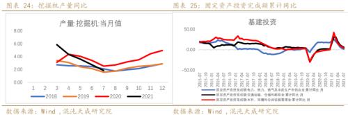 锌：长期震荡的锌价向上突破了