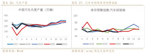 锌：长期震荡的锌价向上突破了