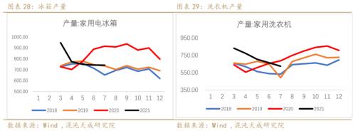 锌：长期震荡的锌价向上突破了