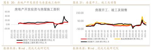 锌：长期震荡的锌价向上突破了