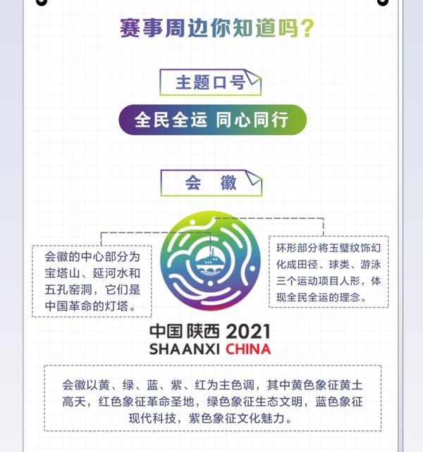 全运会比奥运会少哪些项目(项目设置超过奥运会！这些你必须知道→)