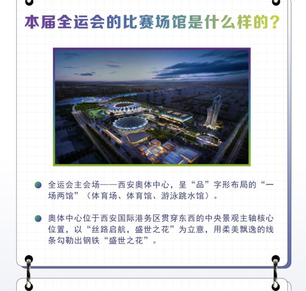 全运会比奥运会少哪些项目(项目设置超过奥运会！这些你必须知道→)