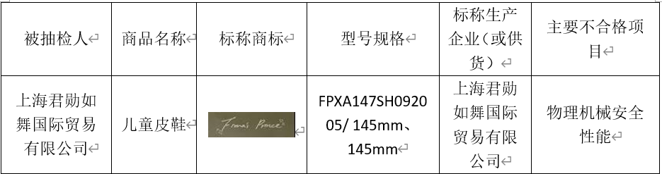 七波辉童装专卖(七波辉童鞋又上榜，这次是重金属铅、镉含量超标)