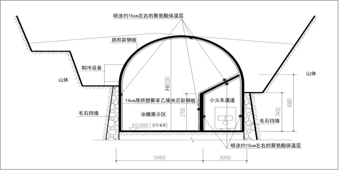 火灾事故报告,火灾事故报告范文