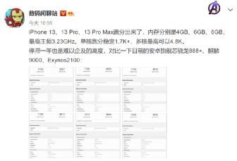 ƻ13promaxڴ棨ƻ13promaxڴ-ʳƷ(pin)е