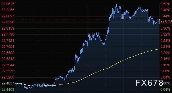 休斯敦黄金今日价格，中国黄金今日回收价