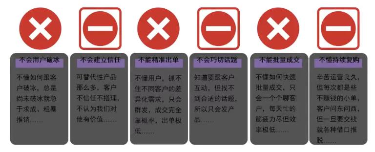 活用4个私域社群营销公式，建立一个有温度、高效的私域营销体系