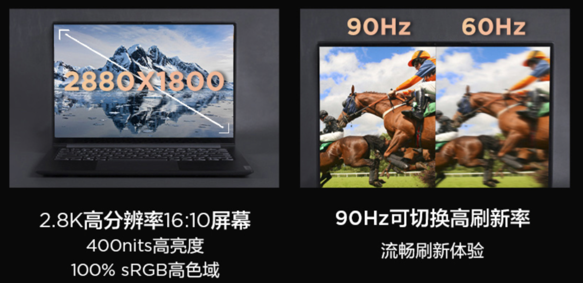 联想小新pro14什么时候上市（联想小新发布全新配置）