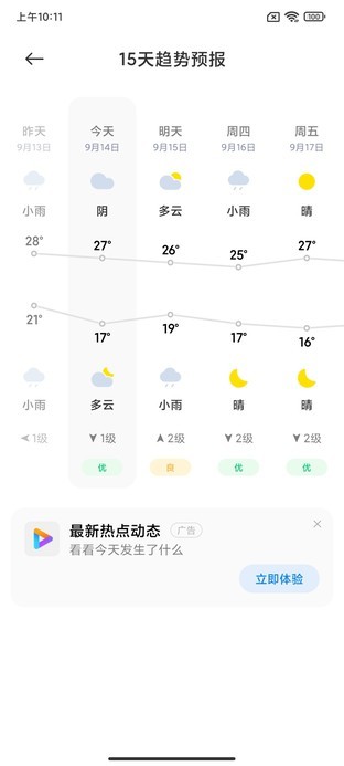 恢复出厂天气预报下载（恢复出厂天气预报下载准点天气）-第7张图片-昕阳网