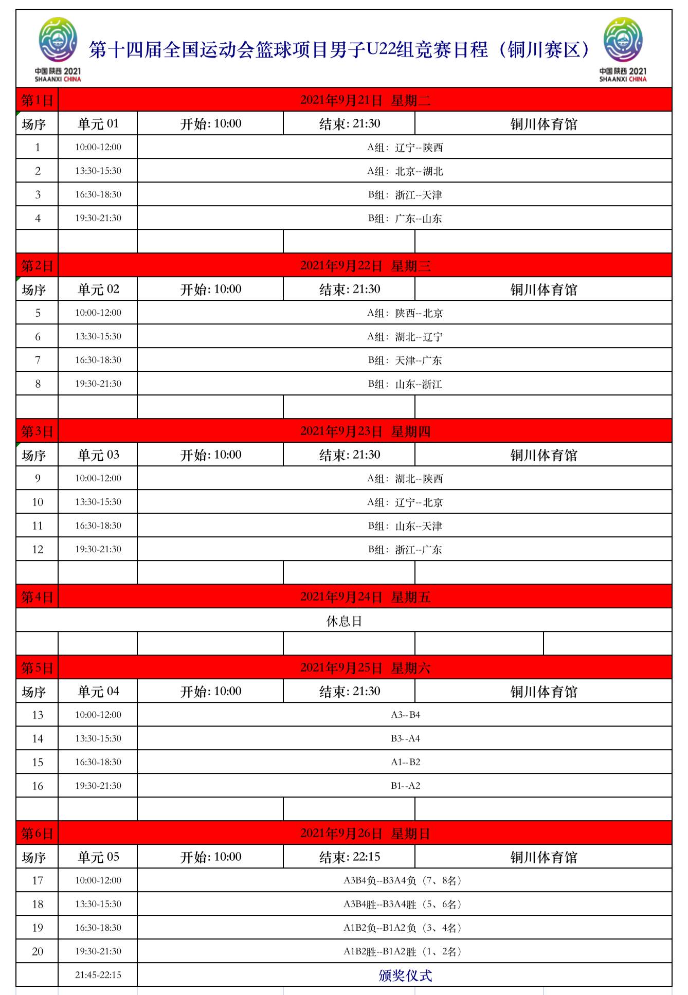 全运会男篮赛程时间（快收藏，山东男篮全运会赛程来了，首秀将对阵广东队）
