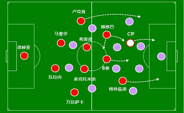 C罗集所有完美男人优点于身(深度解析36岁C罗3场进4球：两大优势奠定战术地位，藏拙是关键)