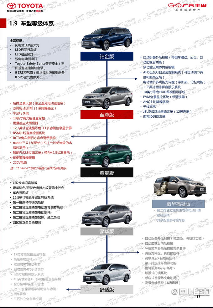 32-42万！广汽丰田赛那开启预售，6个配置亮点很实用，可线上订车