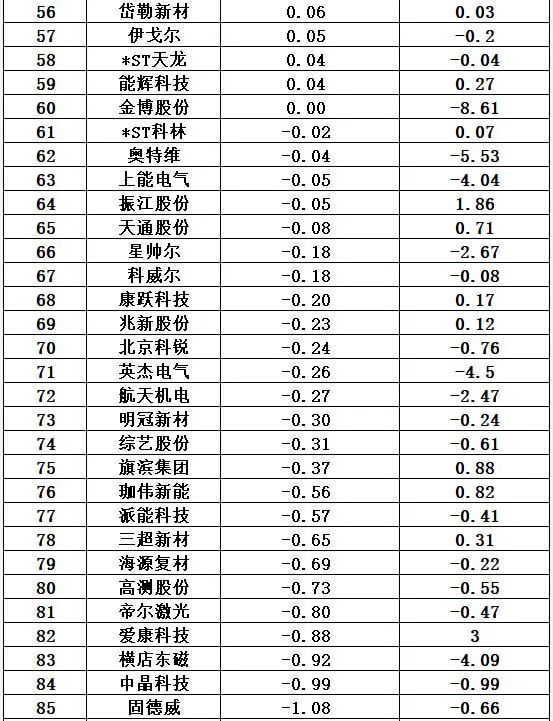 中国十大光伏公司排名（光伏公司排行榜）-第21张图片-昕阳网