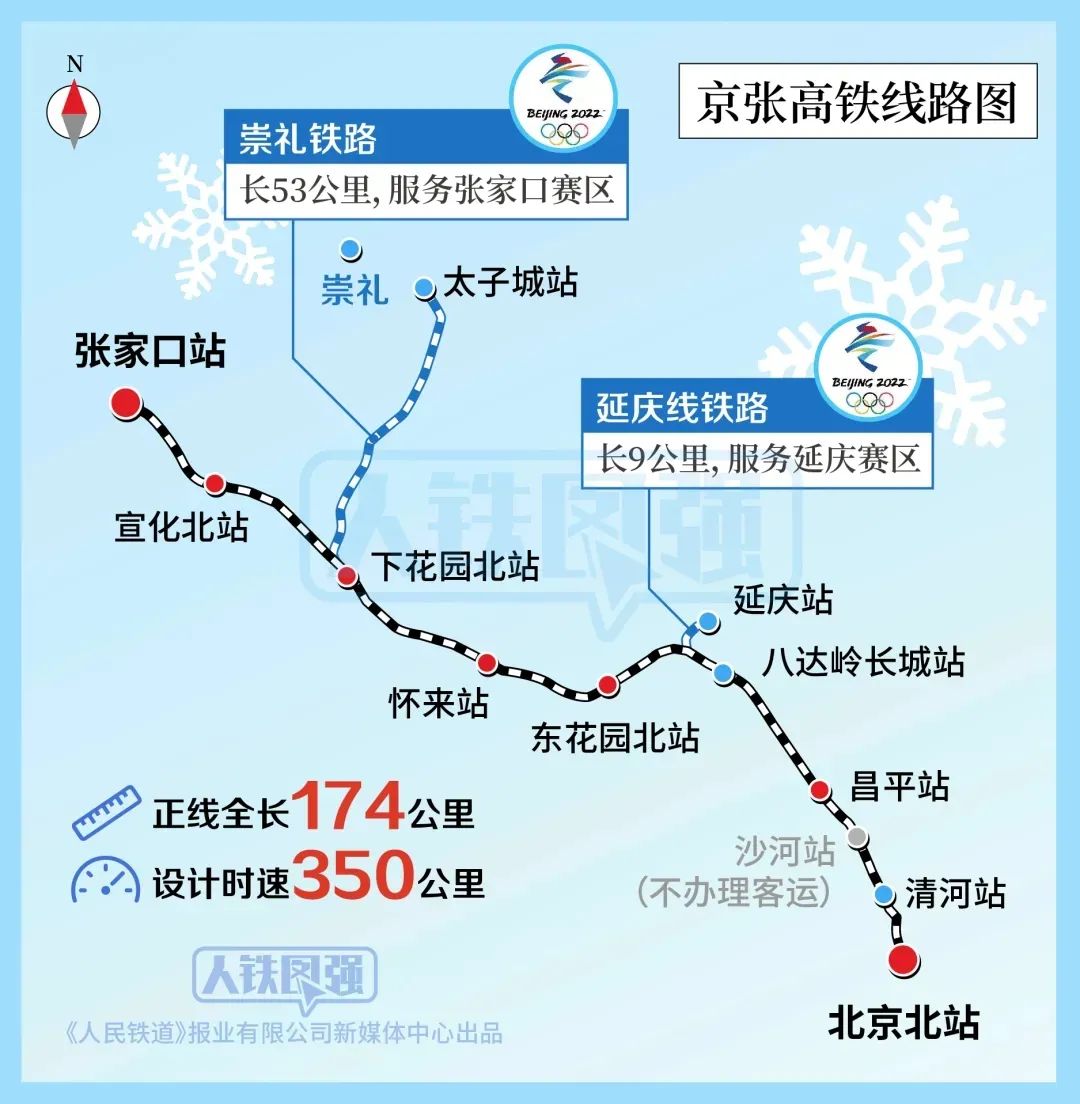 《2022冬奥会央企黑科技套餐享用手册》