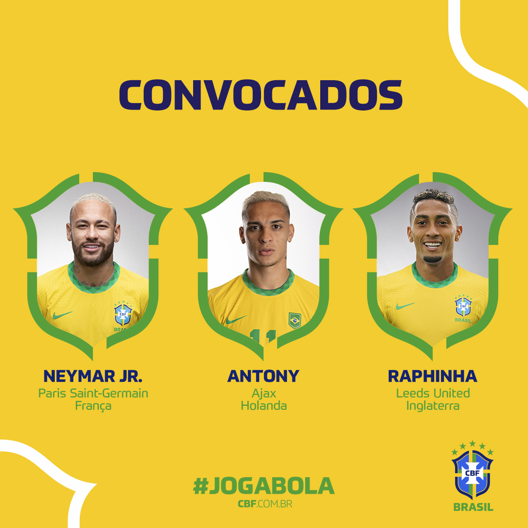 10世界杯巴西队名单（巴西10月世预赛名单：内马尔领衔，蒂亚戈-席尔瓦、维尼修斯在列）