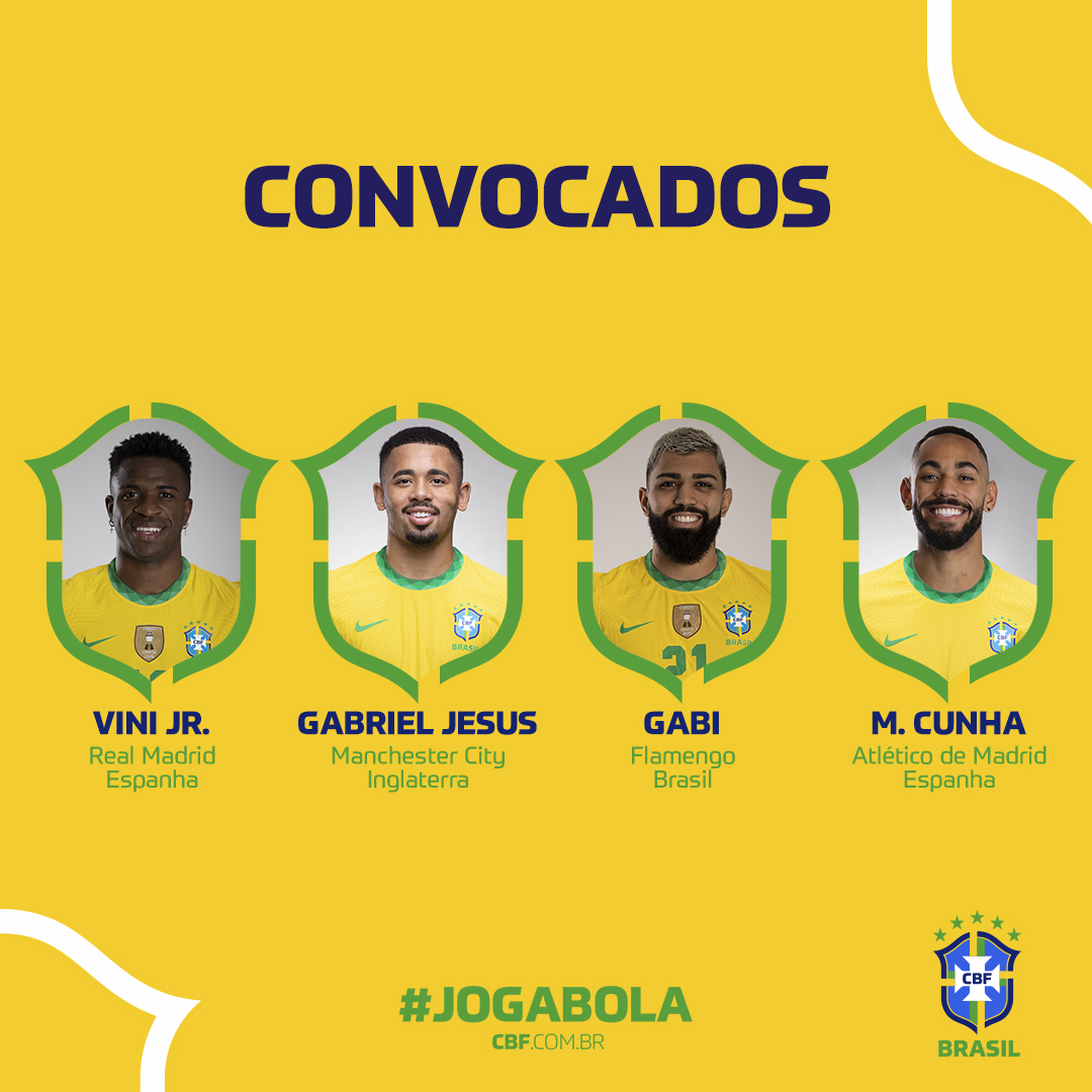 10世界杯巴西队名单（巴西10月世预赛名单：内马尔领衔，蒂亚戈-席尔瓦、维尼修斯在列）