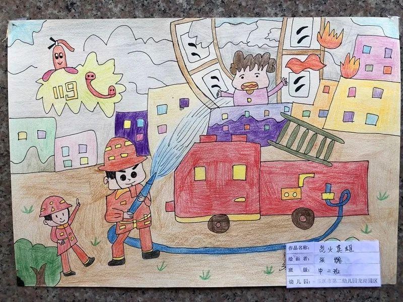 《“我是小小消防員”兒童消防繪畫作文大賽》精彩回顧