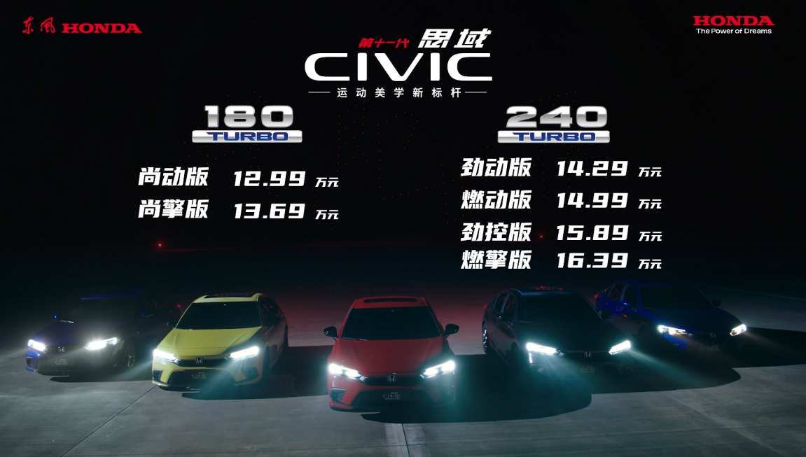 指导价12.99—16.39万元 东风Honda第十一代思域正式上市