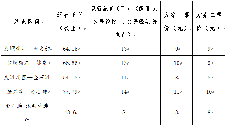 南京地铁票价,南京地铁票价查询计算器