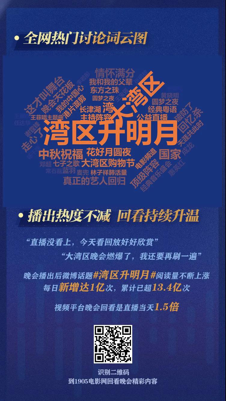 2021中国好声音中秋晚会回放(一遍看不够？2021大湾区中秋晚会9月28日晚重播)