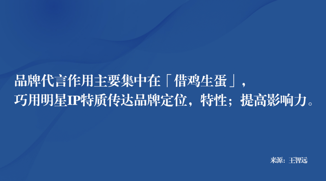 明星代言，如何价值最大化？