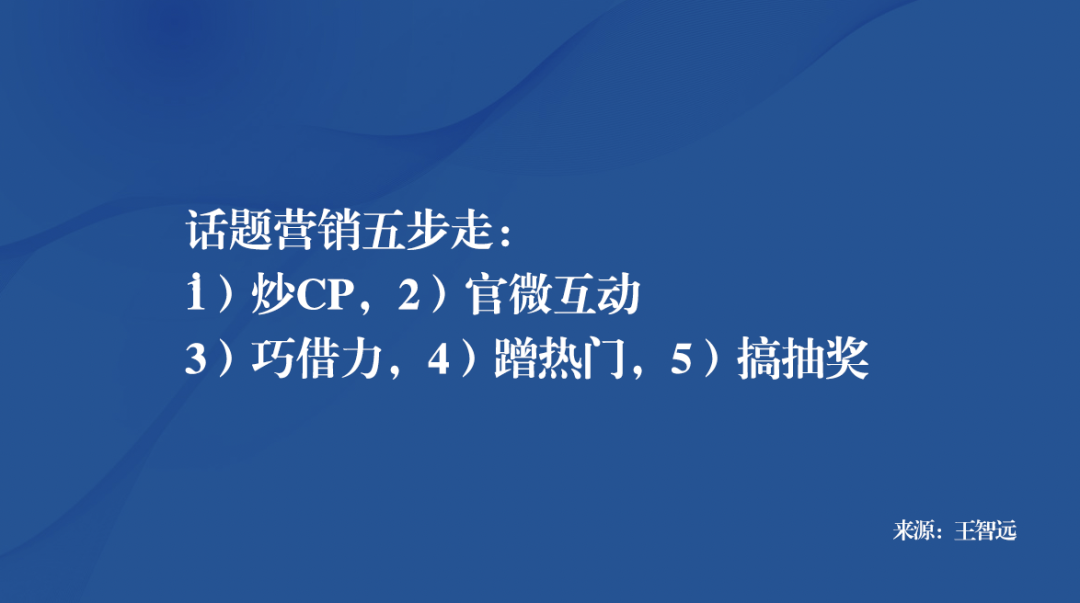 明星代言，如何价值最大化？