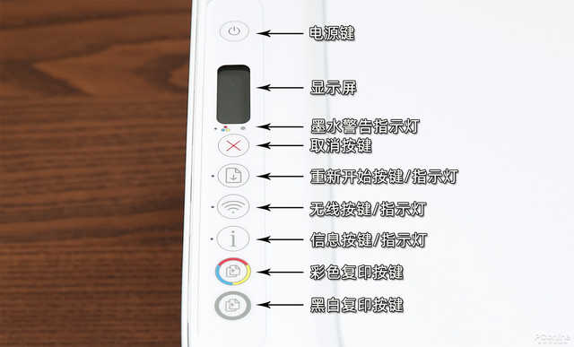 寓教于乐 智“惠”之选 惠普DeskJet Ink Advantage Ultra 4825评测