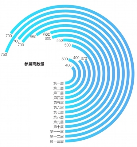 这个瞬间，天空很帅