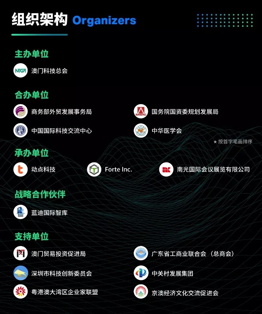 丽珠医药确认参与BEYOND国际科技创新博览会，以科技创新推动企业发展