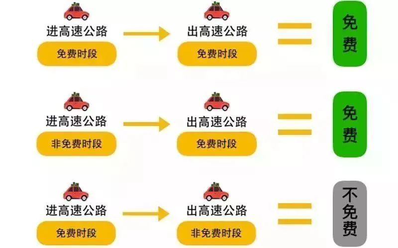 金华市汽车违章查询,金华市汽车违章查询官网