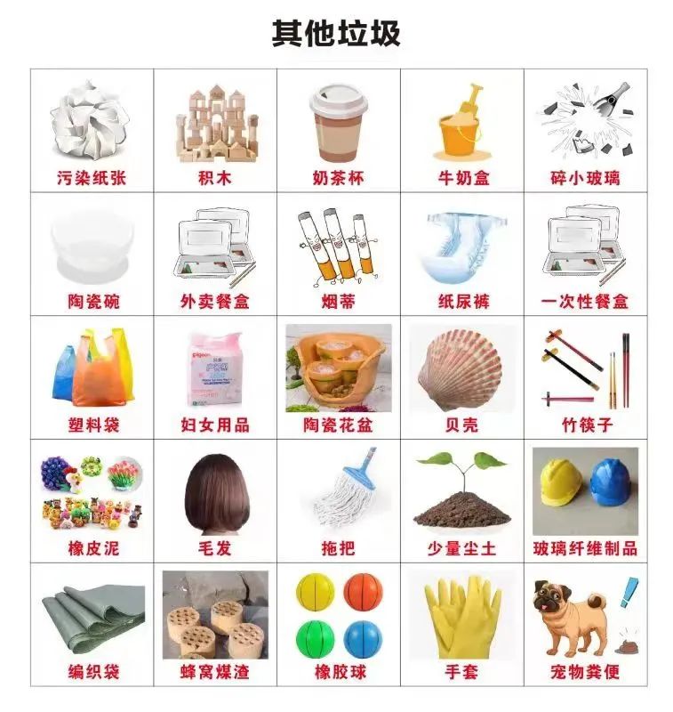 【垃圾分类】其他垃圾如何分类,又有哪些投放要求呢
