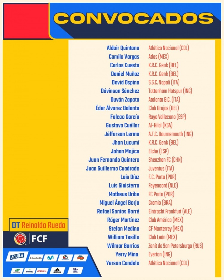 哥伦比亚足球队球员(哥伦比亚大名单：萨帕塔法尔考领衔锋线 夸德拉多米纳入选)