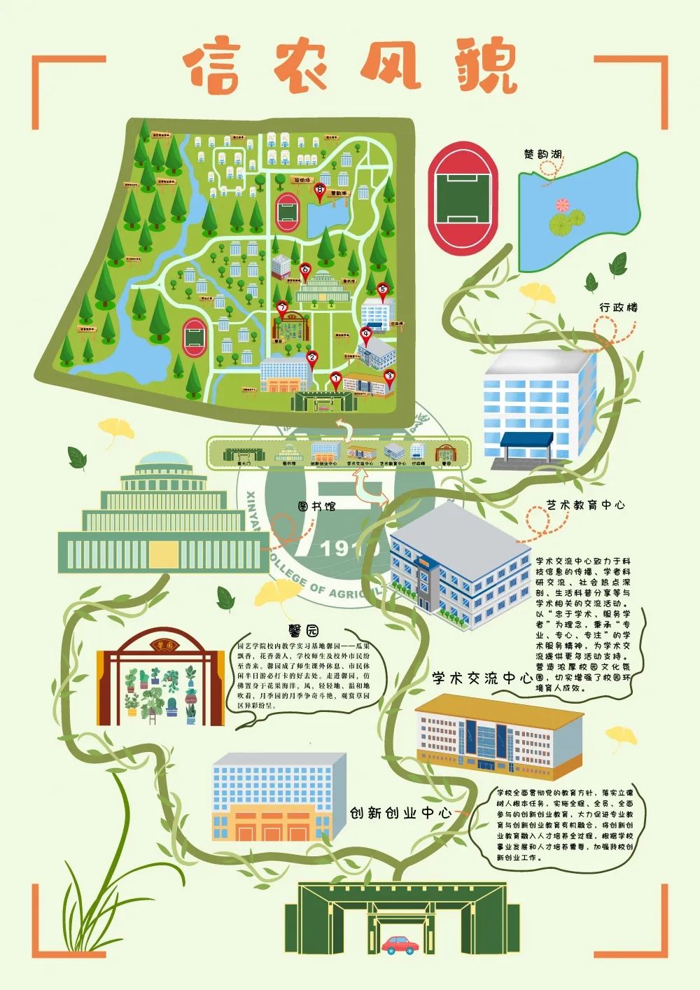 洛阳师范学院洛阳师范学院开学指路图,用白色,灰色和深橘色等主体颜色