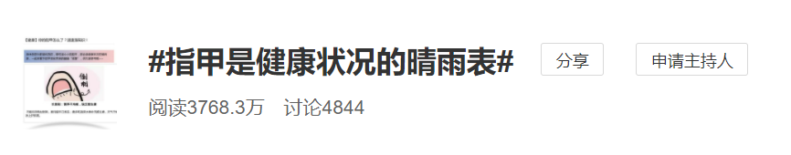 涨知识！原来指甲有斑点、竖纹、变厚竟预示着这些病…