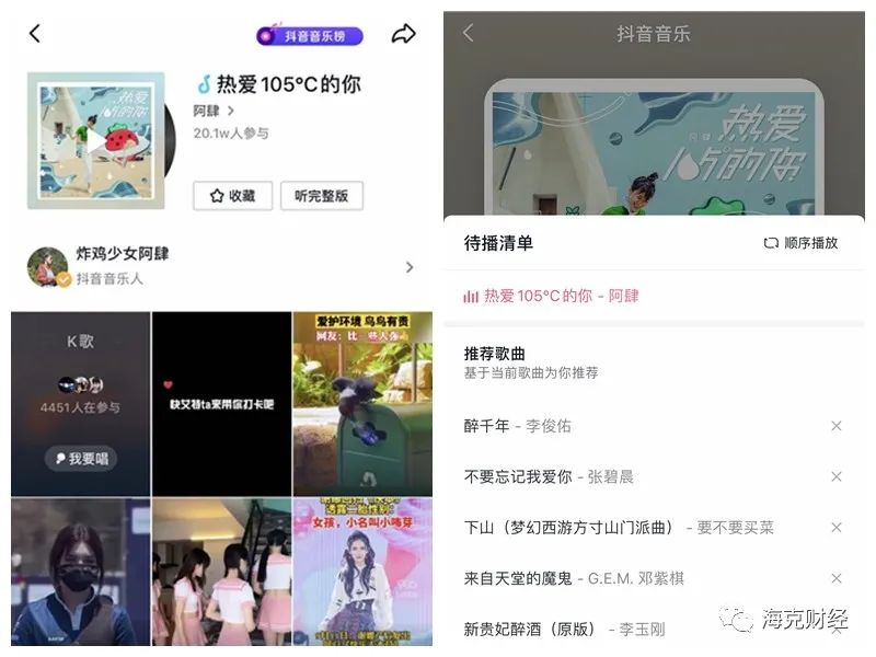 字節跳動在線音樂猜想