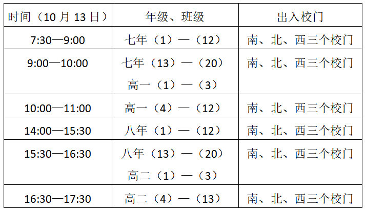这些人暂缓返校！仙游两校发布复学流程