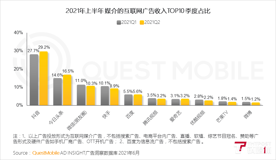 雅虎直播间app(36亿美元收购YY或泡汤，百度直播将迎来灰暗时刻？)