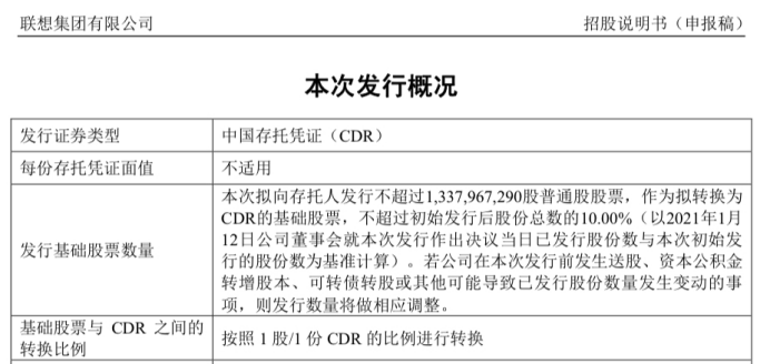 2021年9月30日依法受理了聯想集團公開發行存託憑證並在科創板上市的