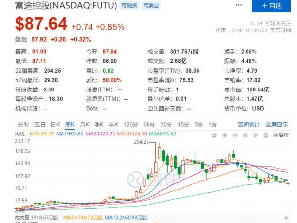 128亿美元等于多少人民币（1281亿美元等于人民币）-第6张图片-科灵网