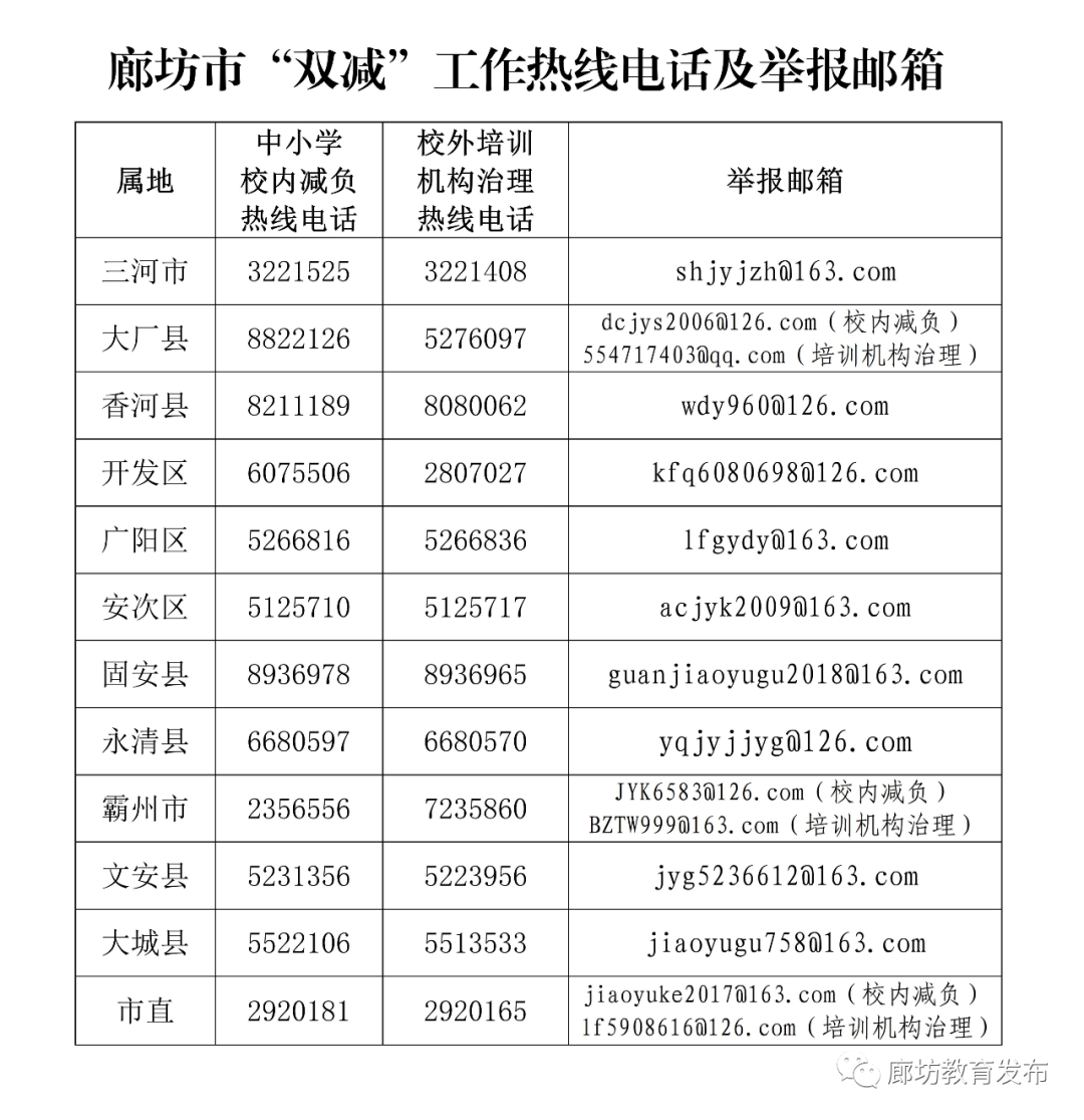 2021河北省教育局官网举报   (教育局官网举报学校)