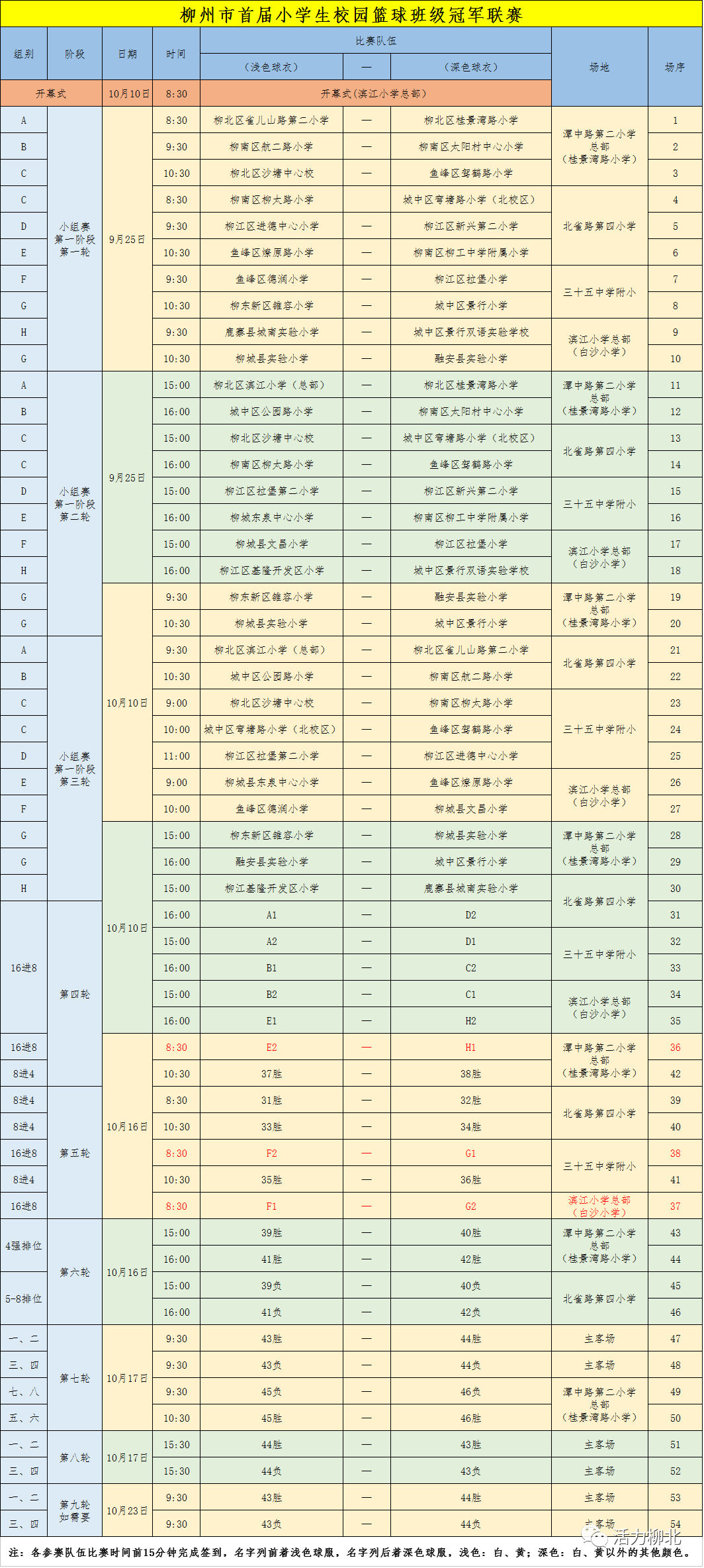 柳州市哪里有学校篮球比赛(篮球小将上线！柳州市首届小学生校园篮球班级冠军联赛在柳北区开幕……)