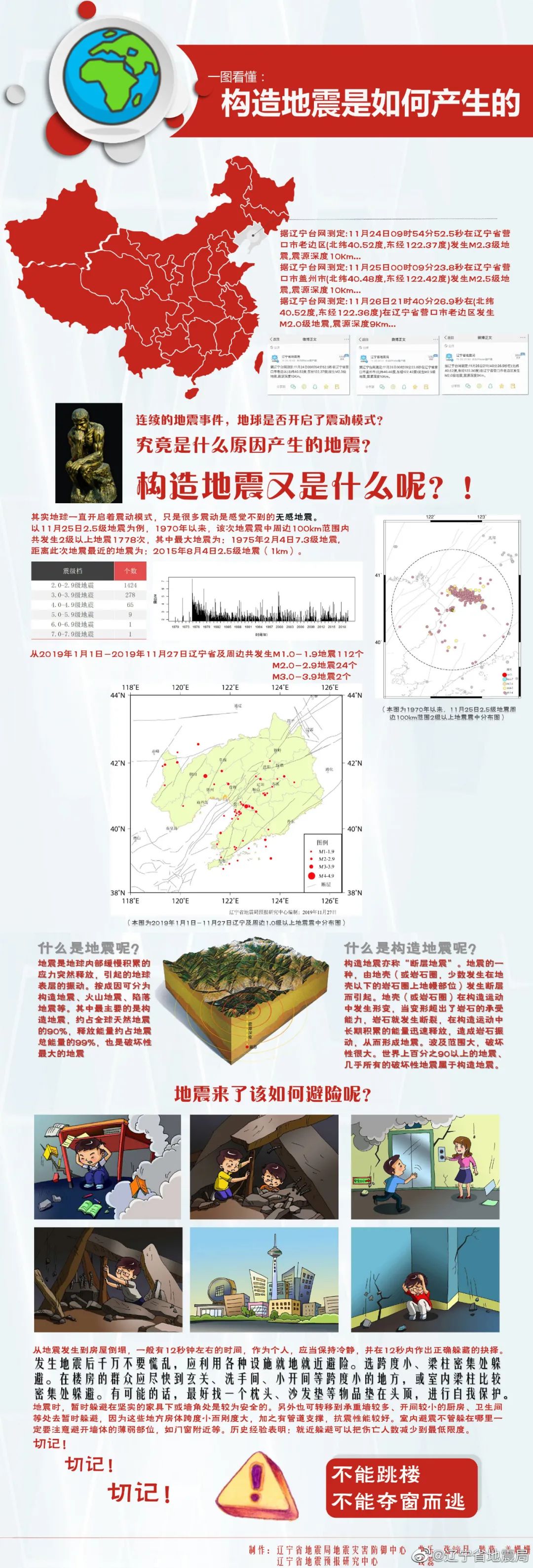 鞍山 地震,鞍山地震网最新消息刚刚
