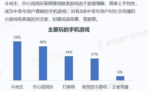 观察丨不只是字体变大，APP“适老化”改造，究竟改什么？