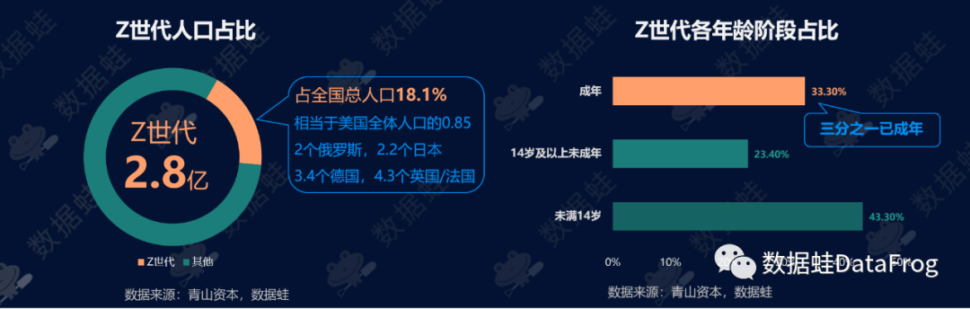商业分析｜得物（毒）潮流电商平台增长分析