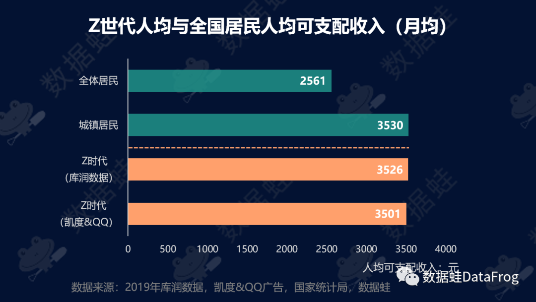 商业分析｜得物（毒）潮流电商平台增长分析