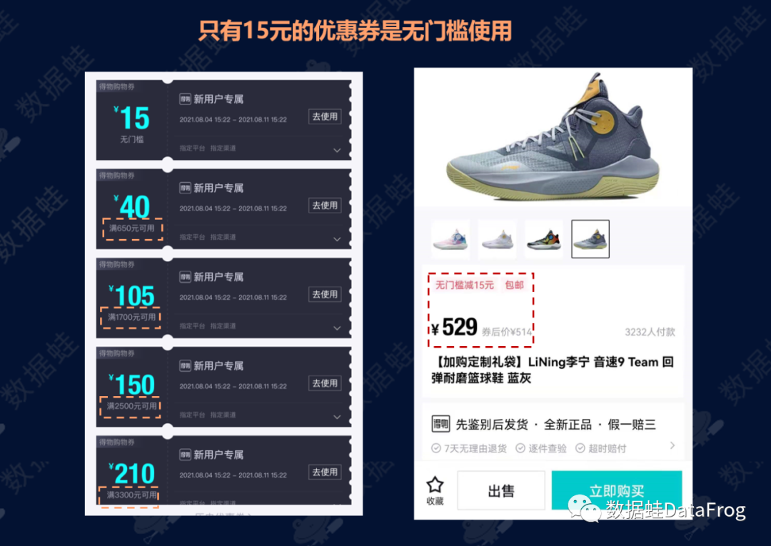 商业分析｜得物（毒）潮流电商平台增长分析