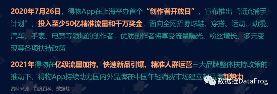 商业分析｜得物（毒）潮流电商平台增长分析